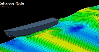 Fine-Marine CFD